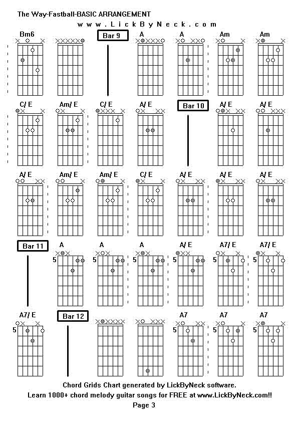 Chord Grids Chart of chord melody fingerstyle guitar song-The Way-Fastball-BASIC ARRANGEMENT,generated by LickByNeck software.